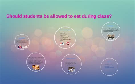 should students be allowed to eat during class persuasive essay Doc