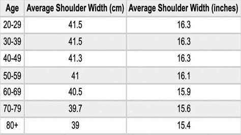 shoulder width of a 170cm man