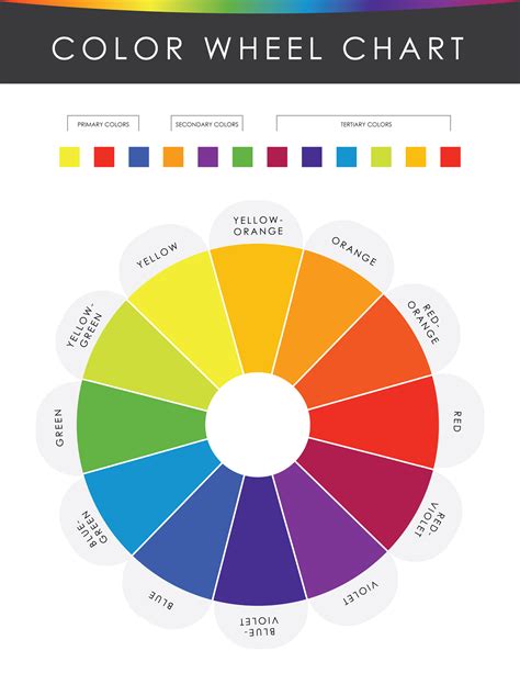 Show Me The Color Chart