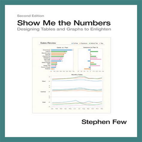 show me the numbers designing tables and graphs to enlighten hardcover Ebook Epub