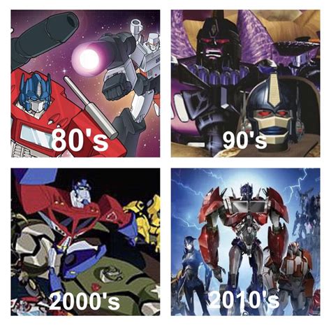 shows similar to transformers