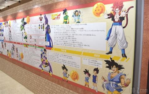 shueisha db timeline