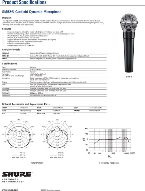 shure sm58 user manual Epub