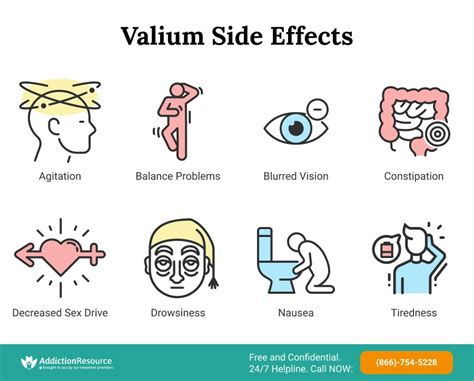 side effects of diazepam