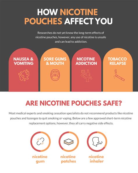 side effects of zyn nicotine pouches