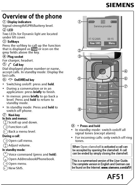 siemens af51 user manual Epub