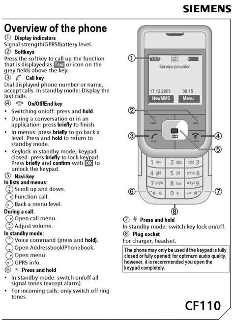 siemens cf110 user guide Epub