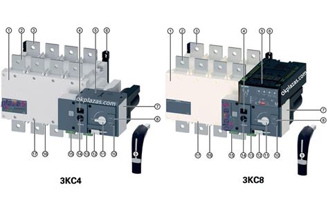 siemens manual transfer switch for generator PDF