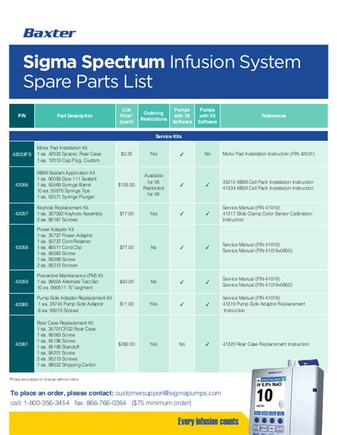 sigma spectrum user manual Epub