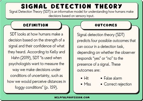 signal detection theory signal detection theory PDF
