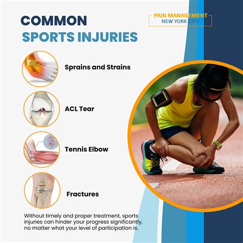 signs and symptoms of athletic injuries Kindle Editon