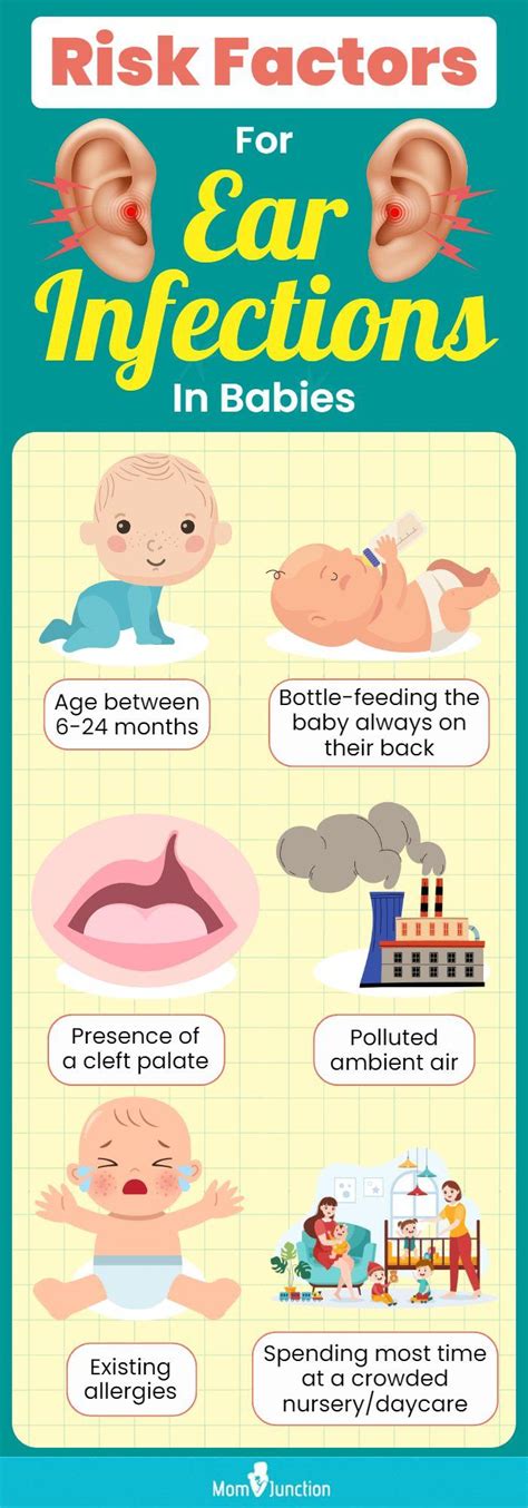 signs of ear infection in infant