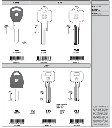 silca key code car pdf Doc