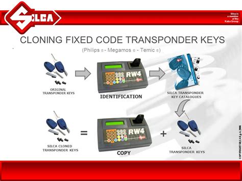 silca transponder key guide Reader