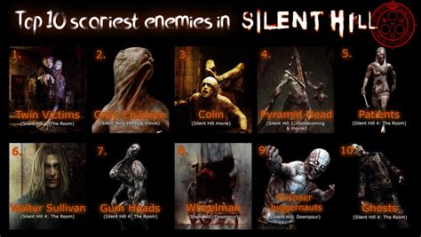 silent hill 2 enemies