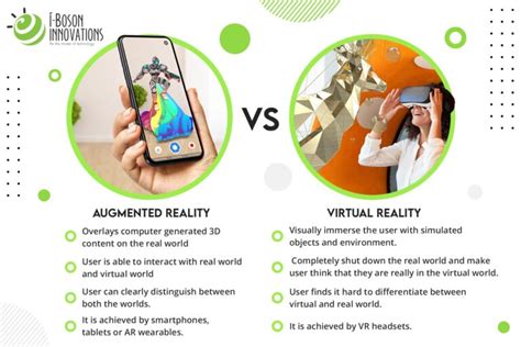 similarities between virtual reality and augmented reality