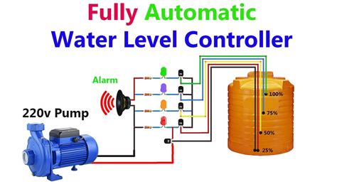 simple automatic water level controller PDF