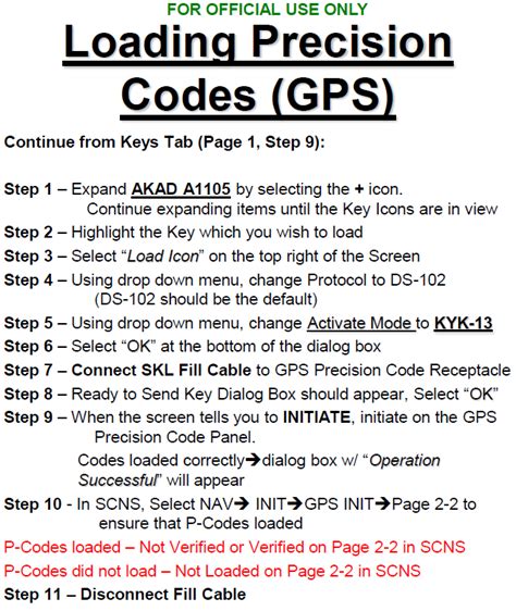 simple key loader manual pdf pdf PDF