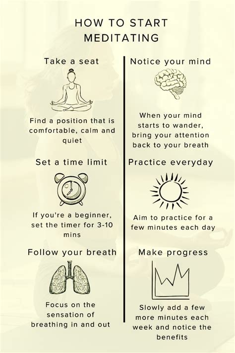 simple meditation simple meditation Reader