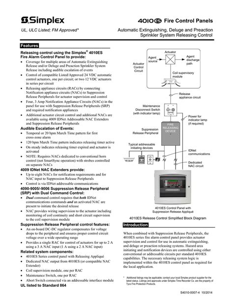 simplex 4006 manual PDF