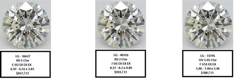 simplex diamonds