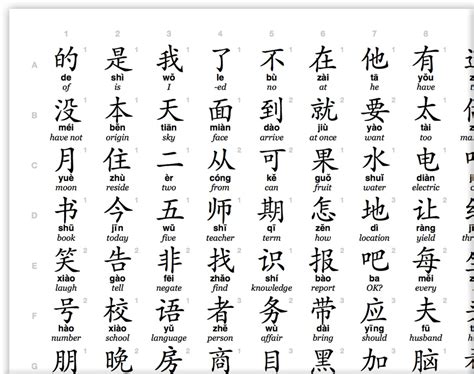 simplified mandarin chinese