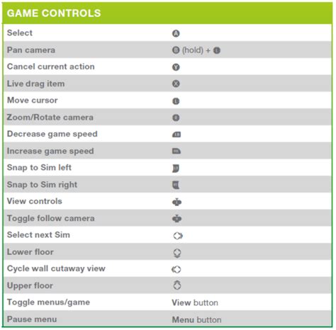 sims 4 cheats xbox