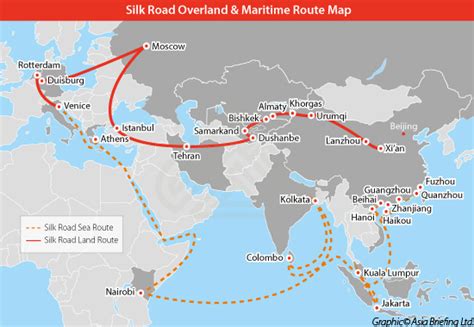 singapore and the silk road of the sea