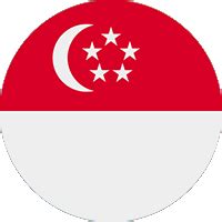 singapore date format