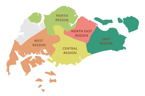 singapore north south east west