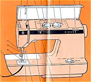 singer 1036 sewing machine manual Epub