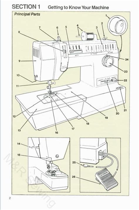 singer 6233 instruction manual Epub