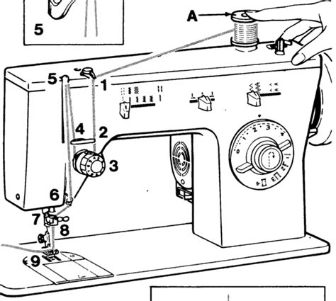 singer sewing machine repair manuals 1263 PDF