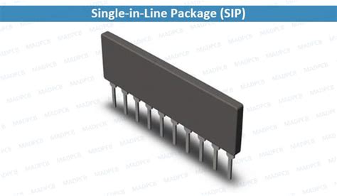 single inline package