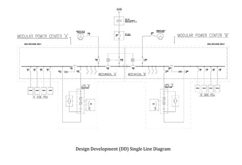 single line diagram for data center PDF