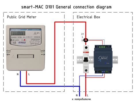 single phase kwh meter circuit diagram pdf PDF