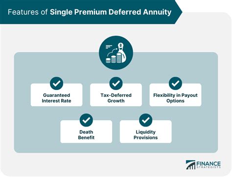 single premium deferred annuity