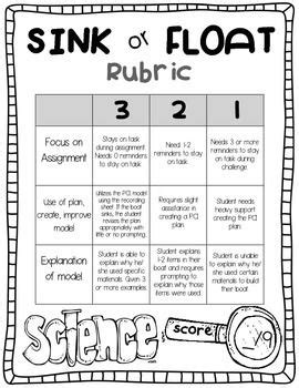 sink-or-float-assessment-rubric-jessica-seifert-amazon-s3 Ebook PDF