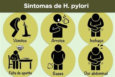 sintomas da bactéria h pylori