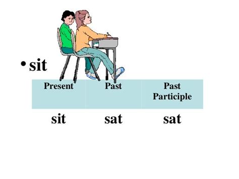 sit sat sat