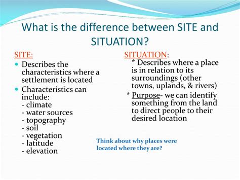 site and situation