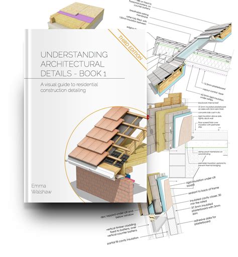 site design and construction detailing 3rd edition PDF