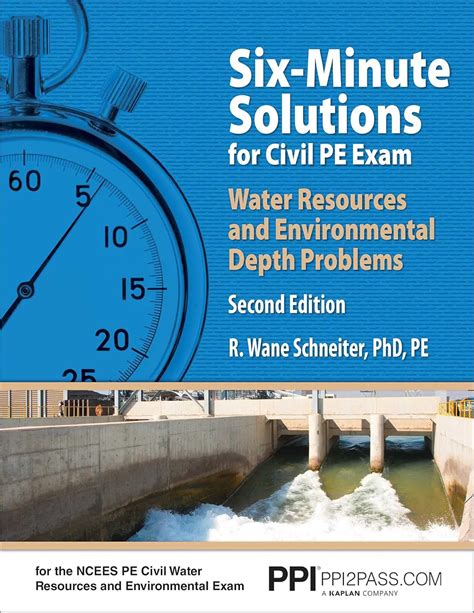 six minute solutions resources environmental problems Kindle Editon