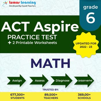 sixth grade act aspire practice test Ebook Epub