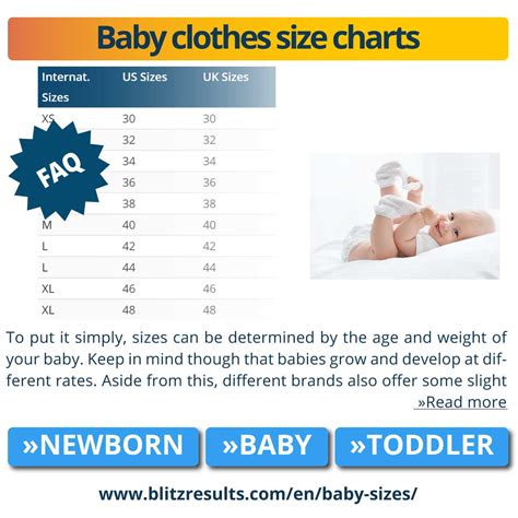 size 90 baby clothes