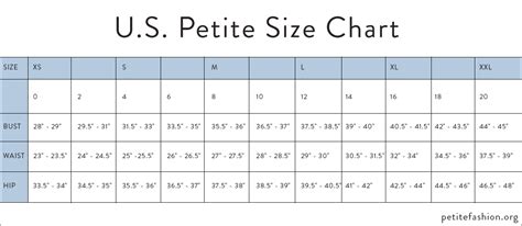 Size Chart For Petite