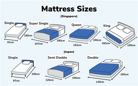 size of queen size bed in cm singapore