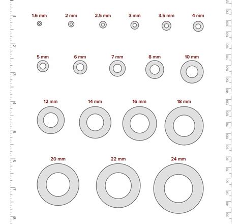 sizing washers