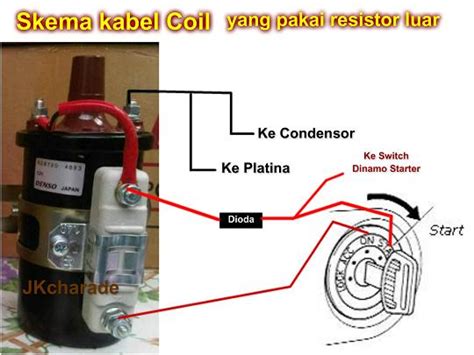 skema diagram coil daihatsu charade Kindle Editon