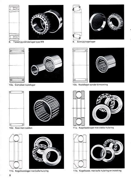 skf montage en demontage van wentellagers PDF